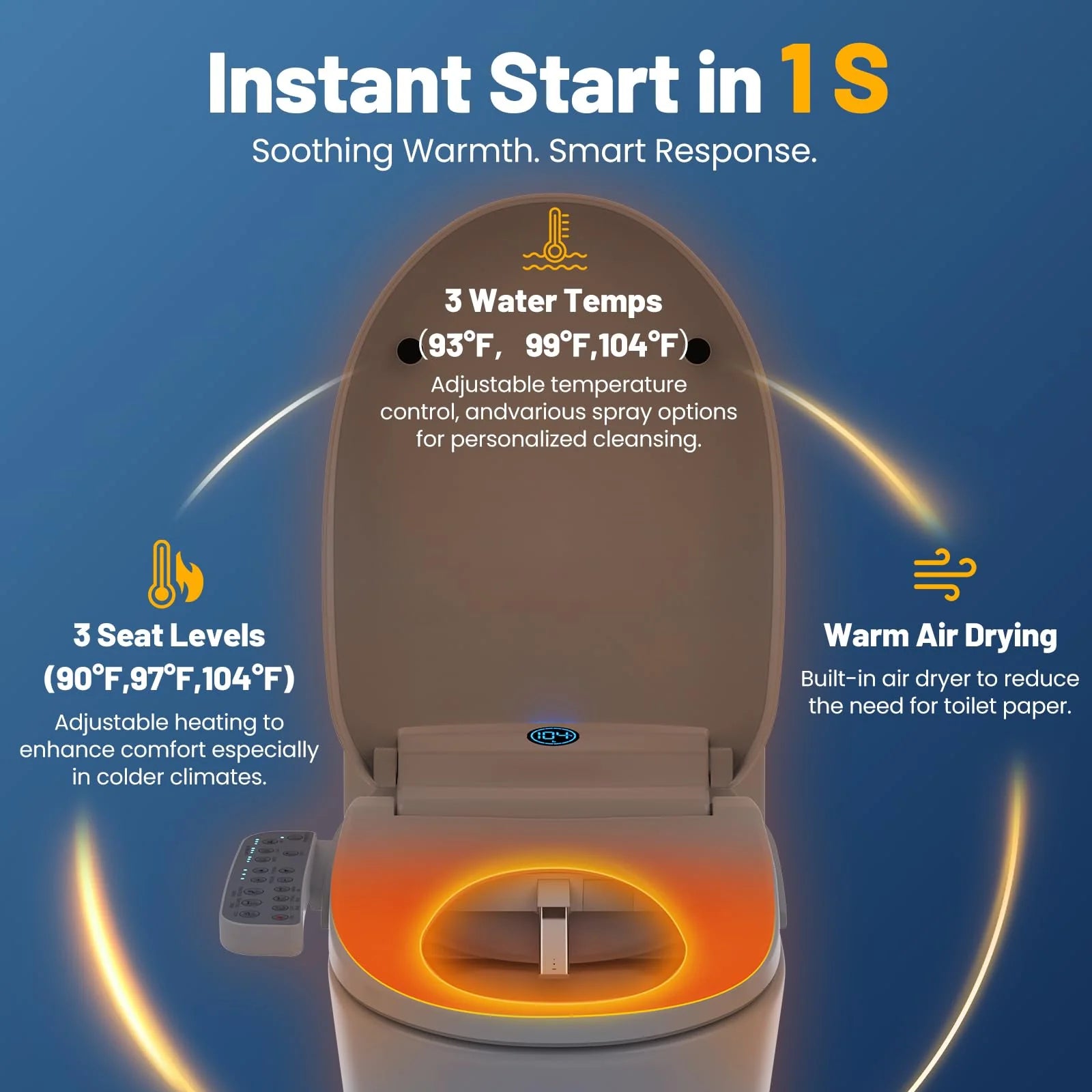 AMAZINGBIDET Electric Bidet Seat – Warmth. Hygiene. Comfort.