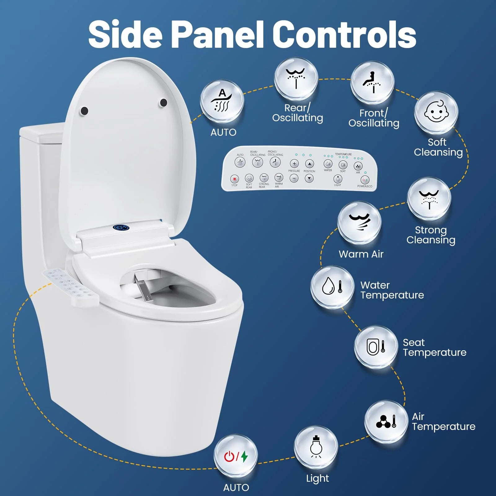 AMAZINGBIDET Electric Bidet Seat – Warmth. Hygiene. Comfort.