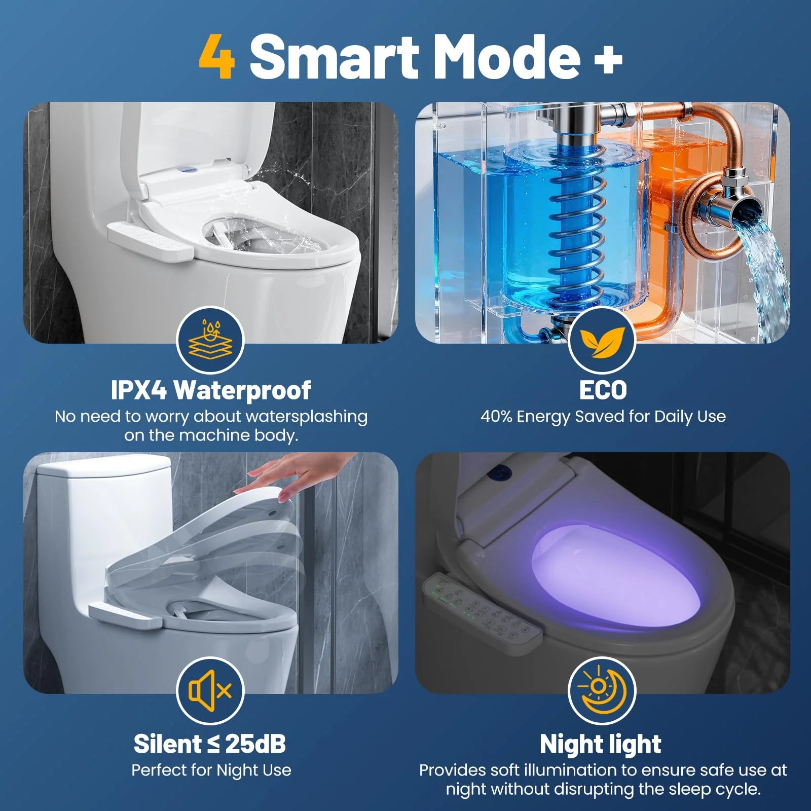 AMAZINGBIDET Electric Bidet Seat – Warmth. Hygiene. Comfort.